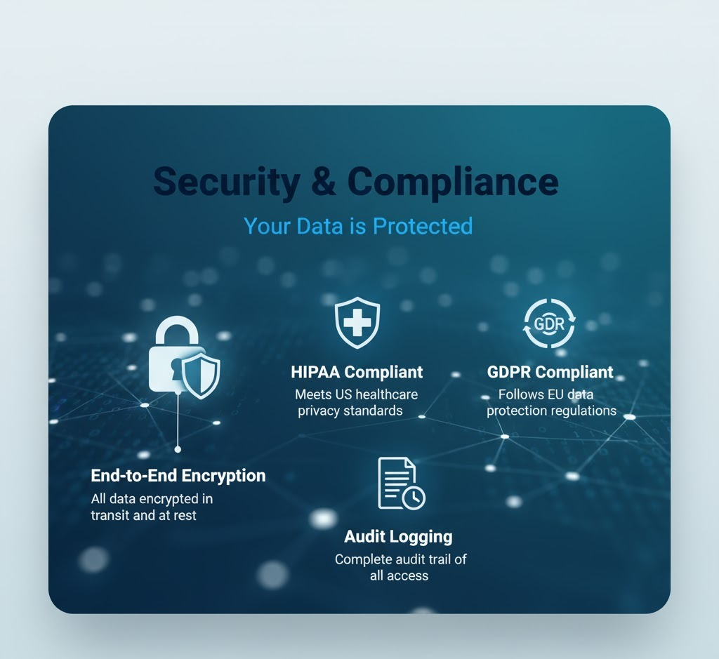 Security & Privacy